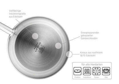 Pro Inox Bratpfanne antihaftbeschichtet Edelstahl | Silber / Schwarz | Edelstahl 18/10